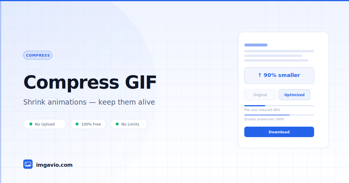 Compress GIF up to 60%, Animations Intact - imgavio