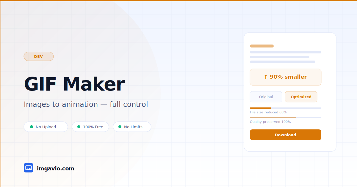 GIF Maker, Combine Images into Animations - imgavio